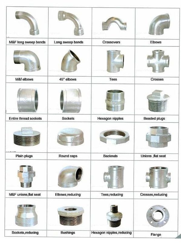 flange and fittings kalayenaft 07